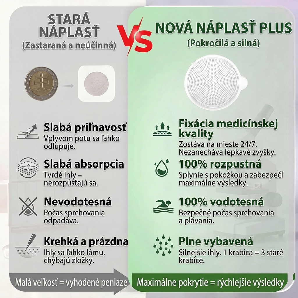 𝑶𝒇𝒊𝒄𝒊á𝒍𝒏𝒚 𝒐𝒃𝒄𝒉𝒐𝒅 |🍏🍏𝑳𝒖𝒙𝒂𝙧𝙞𝙨𝙚® 𝑴𝒐𝒓𝒊𝒏𝒈𝒂 𝑿 𝑩𝒆𝒓𝒃𝒆𝒓í𝒏 10-𝑰𝒏-1 𝑷𝒐𝒌𝒓𝒐č𝒊𝒍ý 𝑵𝒂𝘯𝘰 𝑴𝒊𝒌𝒓𝒐𝒊𝒉𝒍𝒂 𝑵á𝒍𝒆𝒑𝒌𝒂 (𝑹𝒂𝒛 𝒅𝒆𝒏𝒏𝒆, 𝒗𝒊𝒅𝒊𝒕𝒆ľ𝒏é 𝒛𝒎𝒆𝒏𝒚 𝒛𝒂 7 𝒅𝒏í) ✅ 𝑶𝒃𝒆𝒛𝒊𝒕𝒂, 𝒄𝒖𝒌𝒓𝒐𝒗𝒌𝒂, 𝒔𝒑á𝒏𝒌𝒐𝒗á 𝒂𝒑𝒏𝒐𝒆 𝒂 𝒑𝒓𝒐𝒃𝒍é𝒎𝒚 𝒔𝒐 𝒌ĺ𝒃𝒎𝒊