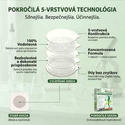 𝑶𝒇𝒊𝒄𝒊á𝒍𝒏𝒚 𝒐𝒃𝒄𝒉𝒐𝒅 |🍏🍏𝑳𝒖𝒙𝒂𝙧𝙞𝙨𝙚® 𝑴𝒐𝒓𝒊𝒏𝒈𝒂 𝑿 𝑩𝒆𝒓𝒃𝒆𝒓í𝒏 10-𝑰𝒏-1 𝑷𝒐𝒌𝒓𝒐č𝒊𝒍ý 𝑵𝒂𝘯𝘰 𝑴𝒊𝒌𝒓𝒐𝒊𝒉𝒍𝒂 𝑵á𝒍𝒆𝒑𝒌𝒂 (𝑹𝒂𝒛 𝒅𝒆𝒏𝒏𝒆, 𝒗𝒊𝒅𝒊𝒕𝒆ľ𝒏é 𝒛𝒎𝒆𝒏𝒚 𝒛𝒂 7 𝒅𝒏í) ✅ 𝑶𝒃𝒆𝒛𝒊𝒕𝒂, 𝒄𝒖𝒌𝒓𝒐𝒗𝒌𝒂, 𝒔𝒑á𝒏𝒌𝒐𝒗á 𝒂𝒑𝒏𝒐𝒆 𝒂 𝒑𝒓𝒐𝒃𝒍é𝒎𝒚 𝒔𝒐 𝒌ĺ𝒃𝒎𝒊
