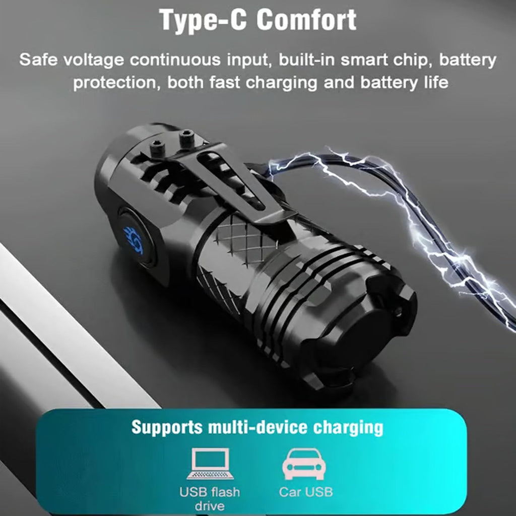 ⚡🔦💡Three-Eyed Monster Mini Flashlight — Ultra-Bright Rechargeable LED Torch | Compact, Long-Range & Water-Resistant