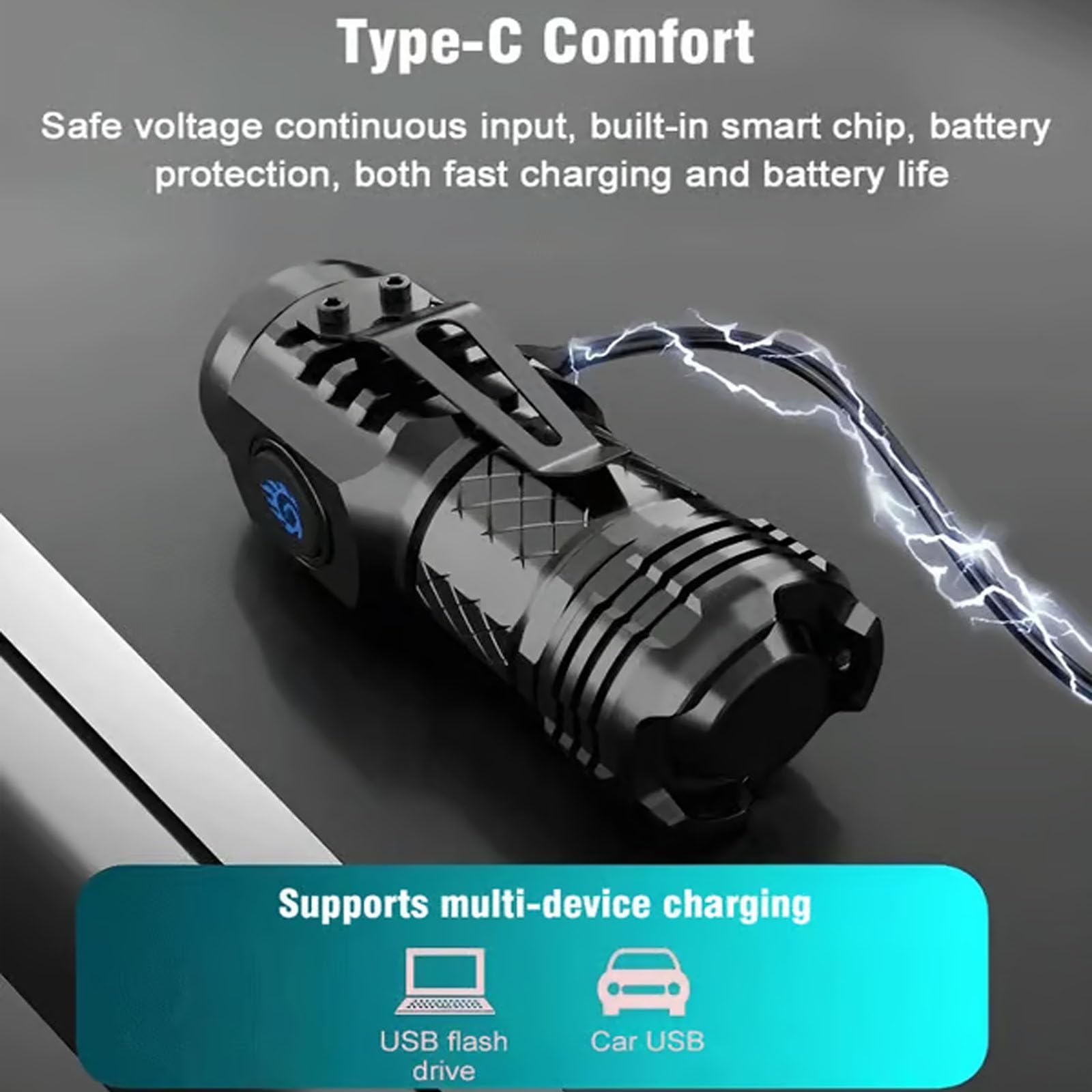 ⚡🔦💡Three-Eyed Monster Mini Flashlight — Ultra-Bright Rechargeable LED Torch | Compact, Long-Range & Water-Resistant