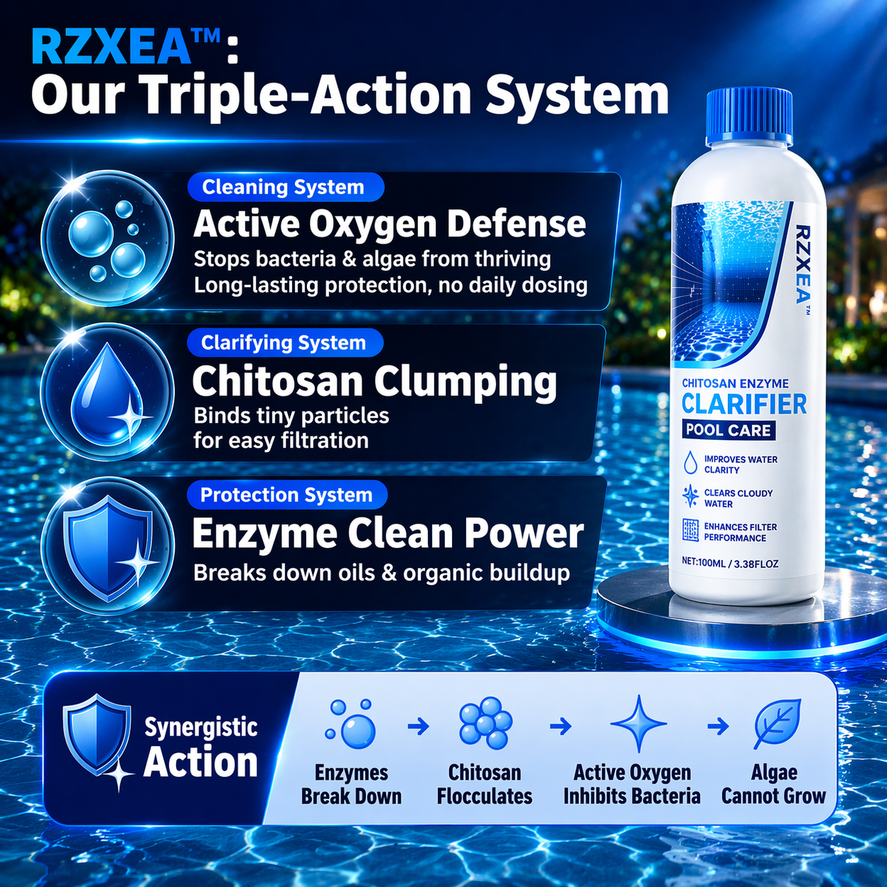 🌊 Crystal Clear Water in 24 Hours | RZXEA™ Chitosan Enzyme Clarifier